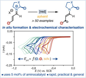 Redox Properties of Catalytically Generated Iminium Ions From α,β-Unsaturated Aldehydes and Chiral Secondary Amines
